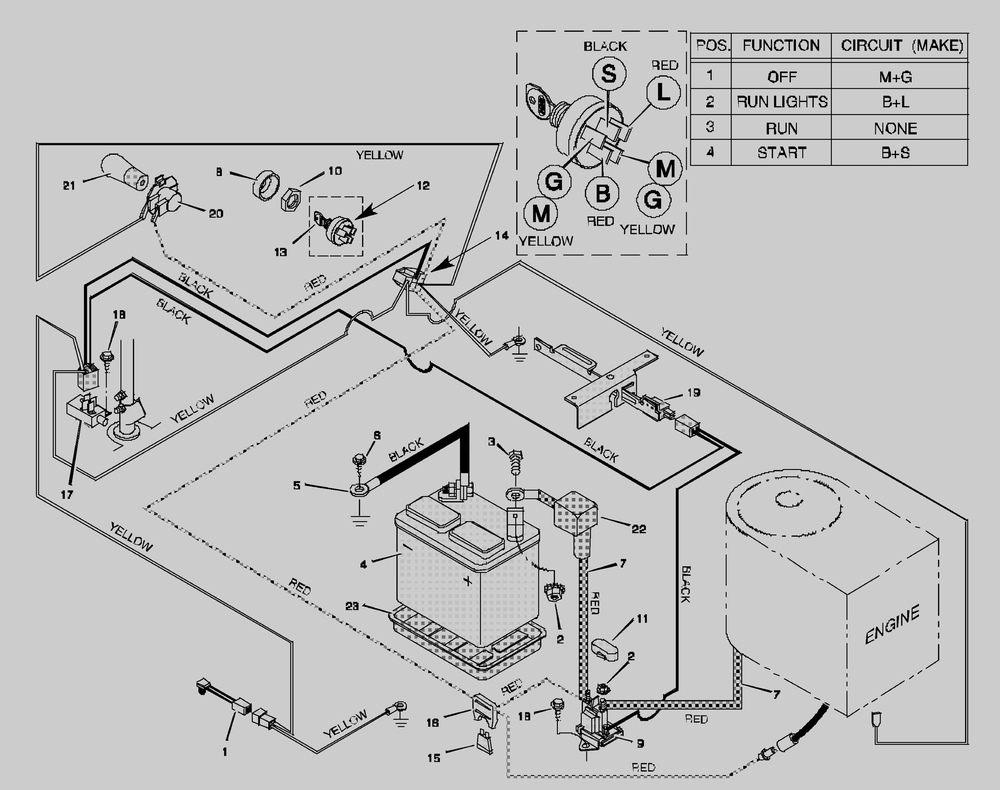 Electrical System Diagram and Parts List for 30546X4A  Briggs and Stratton Lawn Tractor